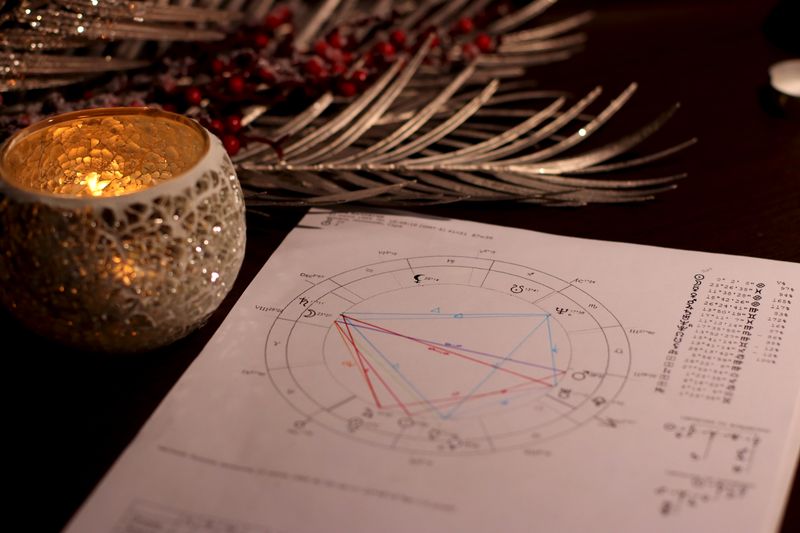 Thème astral et carte du ciel natal